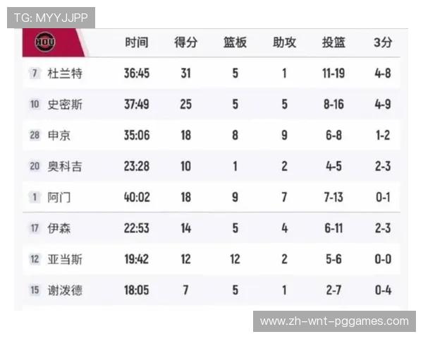 火箭队今天最新赛事赛前分析与直播时间